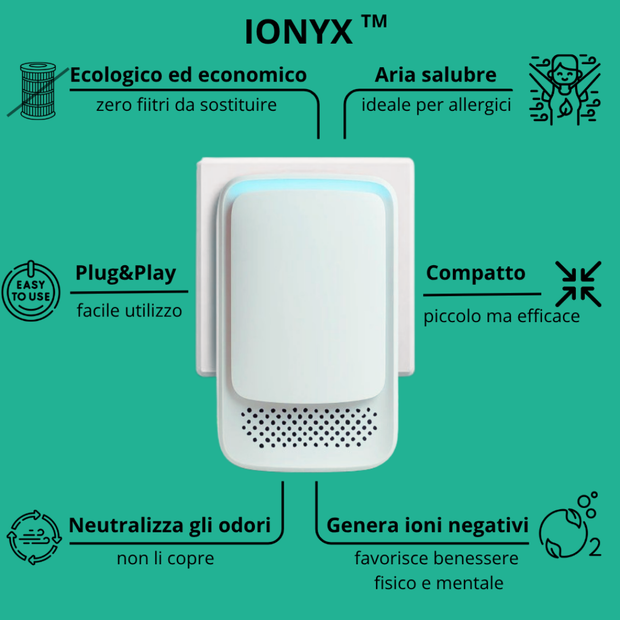 Ionyx - Depuratore d’Aria a Ioni Negativi