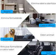 AIRCLEAN - Cattura Odori in casa, auto e ufficio